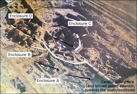 Photo of an aerial image of Göbekli Tepe on display at the new Urfa 
					Museum